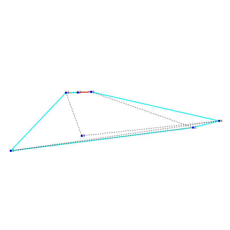 Flugauswertung